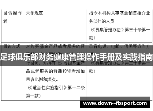 足球俱乐部财务健康管理操作手册及实践指南 足球俱乐部财务健康管理操作手册及实践指南