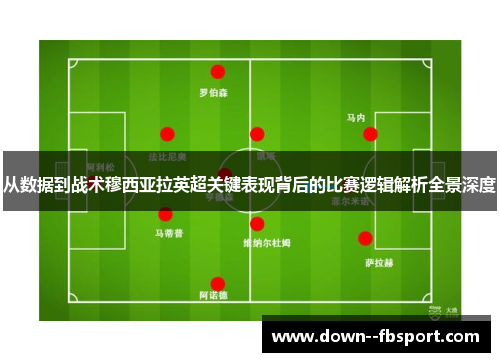 从数据到战术穆西亚拉英超关键表现背后的比赛逻辑解析全景深度 从数据到战术穆西亚拉英超关键表现背后的比赛逻辑解析全景深度